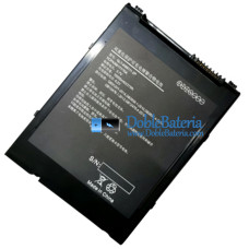 Batería para PDA GLT-4088111-2P [Batería de repuesto]